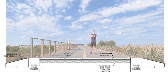 Section diagram showing materials underground and their depths