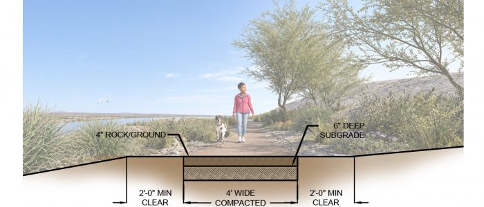 Section diagram showing materials in the ground and their depths.