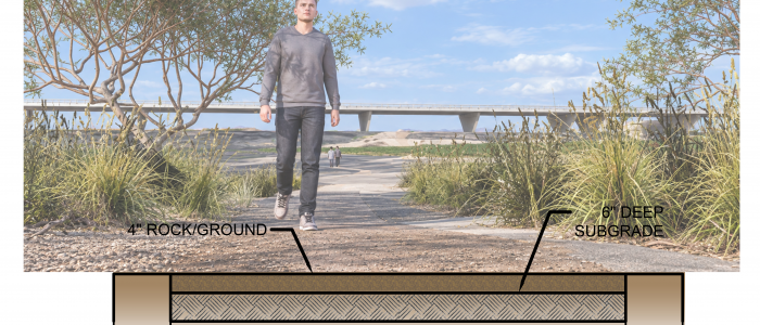 Section diagram of materials within the ground showing their depths.